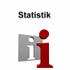 Prostatakrebs Statistik und H&auml;ufigkeit